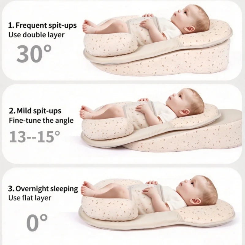 0-6 months old newborn pillow - Anti-spraying and choking milk pillow - Breastfeeding pillow - Lying-down sleep bed