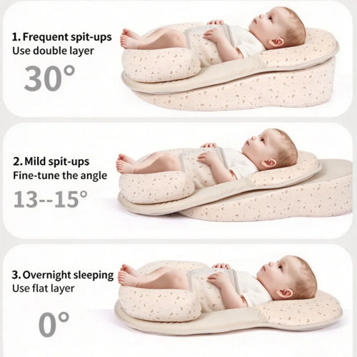 0-6 months old newborn pillow - Anti-spraying and choking milk pillow - Breastfeeding pillow - Lying-down sleep bed